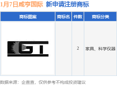 五一出行不踩坑！鸿蒙应用自带出游buff，逛吃游玩全拿捏