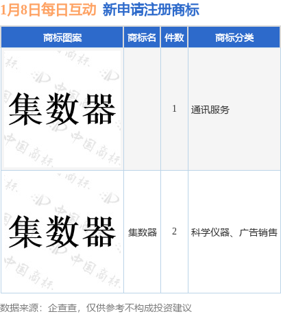 小说：青帽杵作传人遭怪尸缠身？三枚大印一出手，死人开口道真相
