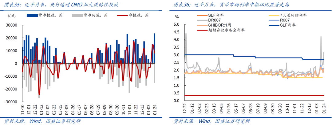 首都文明播报：工体近6万球迷向北京榜样、冬残奥冠军杨金桥致敬