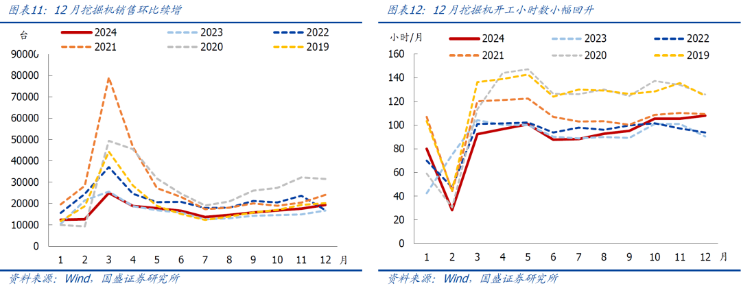 全息通信、低空感知 6G解锁网络新技能