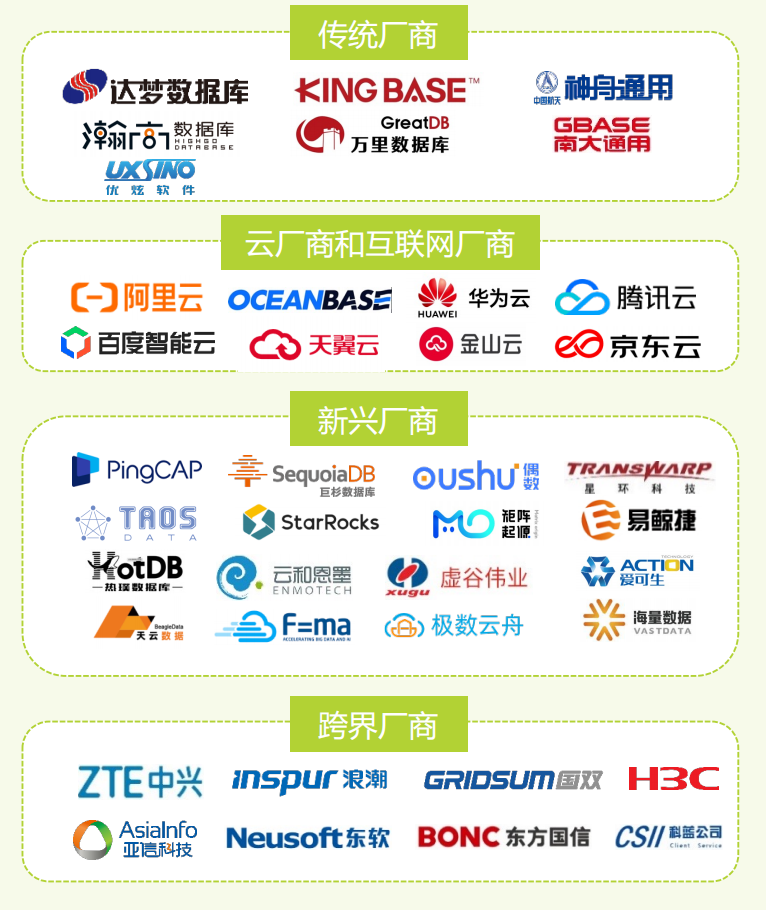 图片引用来源：艾瑞咨询