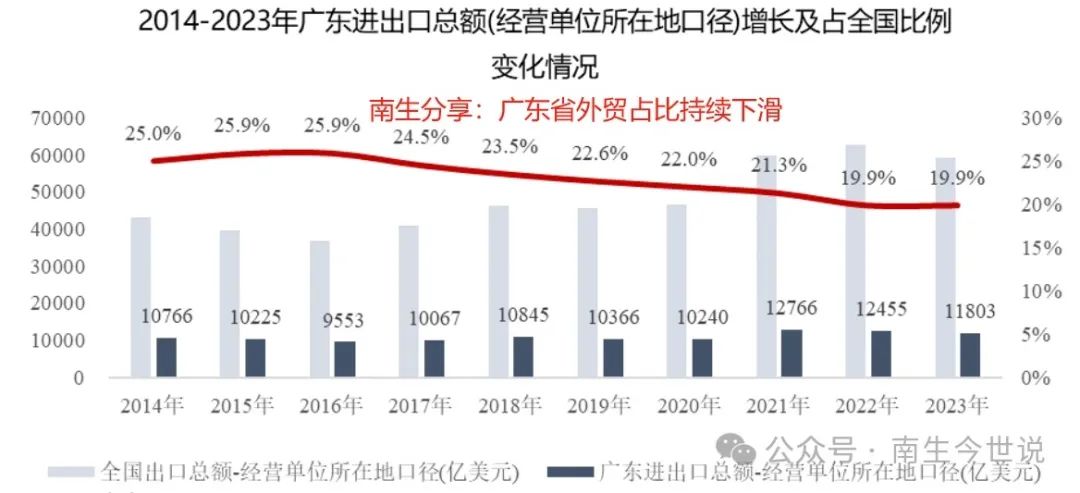 更年期潮热失眠、皮肤干？这三道食补方吃出好气色