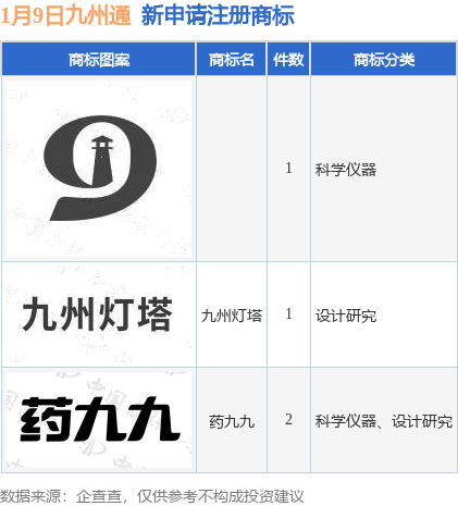 都是杨家将的后代，杨文举救下杨文广，哥哥为何不识亲弟弟？