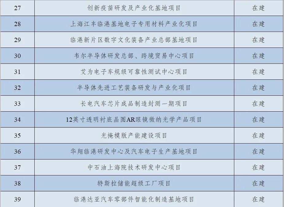 白沙镇：假期首日文旅火热 藿溪泛舟古韵留香v1.1.6 官方安卓版