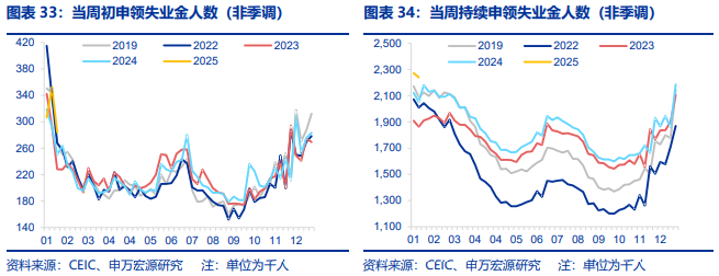 五一出行不踩坑！鸿蒙应用自带出游buff，逛吃游玩全拿捏