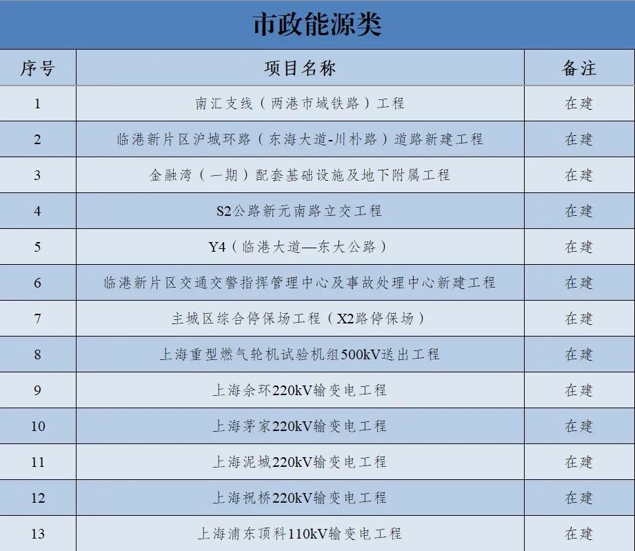 三国演义实力榜：赵云与张飞，谁更厉害？v9.8.3 官方安卓版