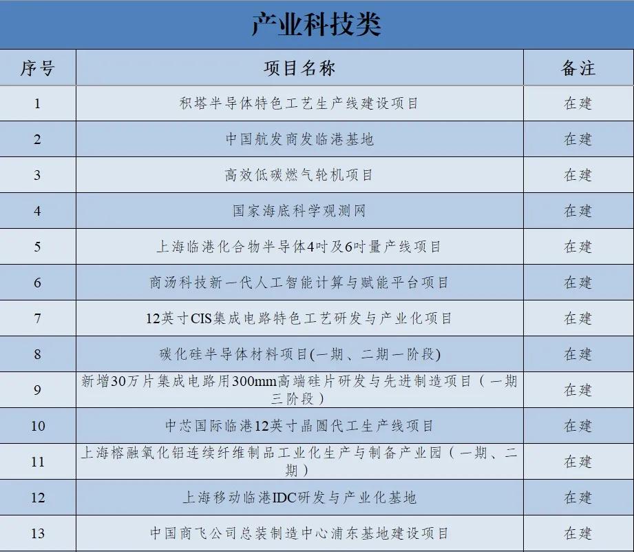app软件介绍通用