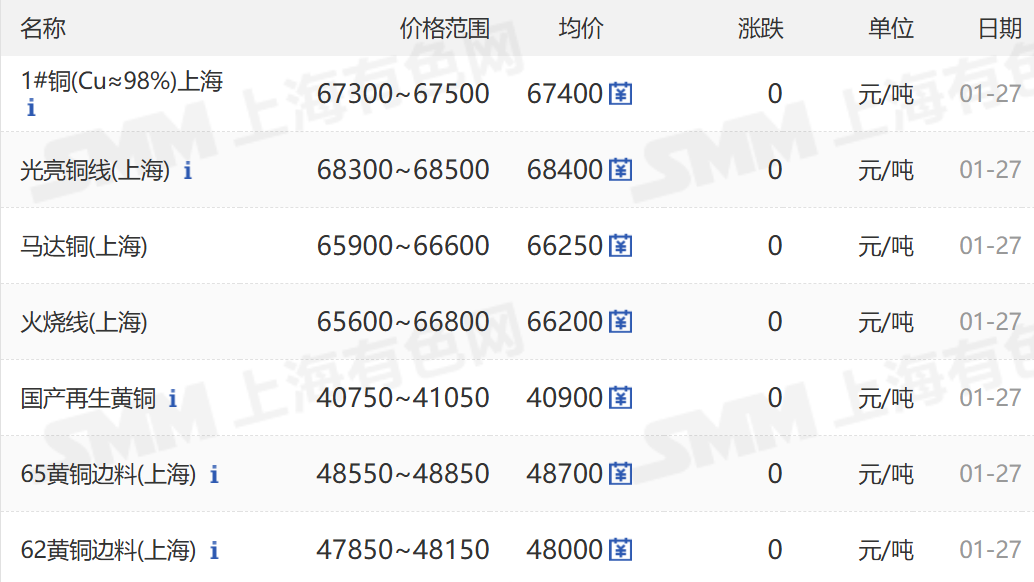累亏163亿元后，江淮汽车官宣拟入股华为引望
