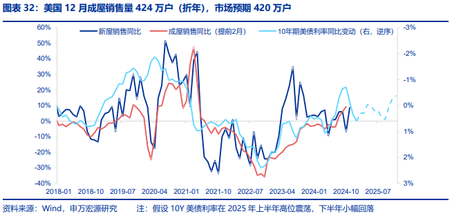 新手小白看过来股票术语第一篇