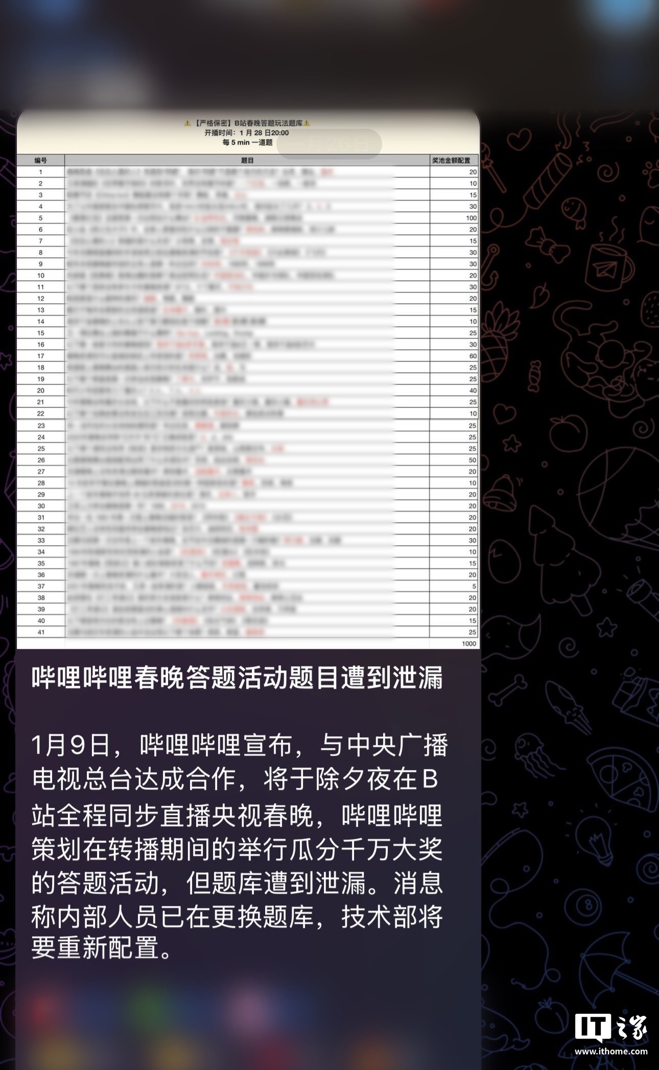 ▲ 网传“B站 2025 年春晚答题玩法题库”
