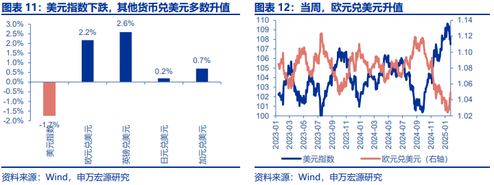 十年暗恋终成糖，合租屋里的双向奔赴