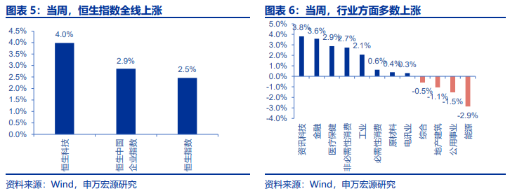 单招考试后，这些事你得知道v7.5.8 官方安卓版