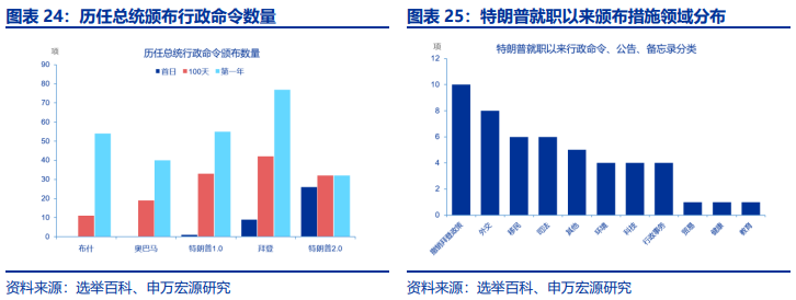 从“2025年度全国十大考古新发现”看民族交融史诗v8.9.4 官方安卓版