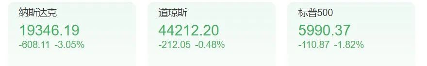 5月猪价要大涨？别被带偏！这3个时间点可能下跌，养殖户需警惕