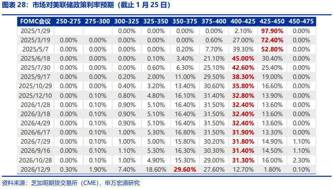 5月猪价要大涨？别被带偏！这3个时间点可能下跌，养殖户需警惕
