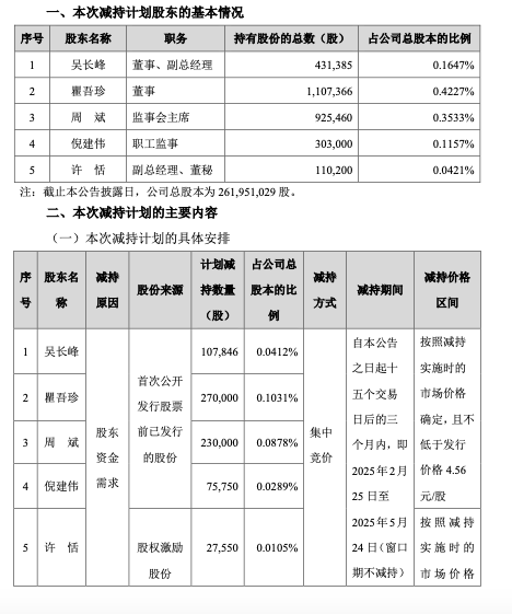 沐曦股份一季报出炉，营收大幅增长但亏损还在继续