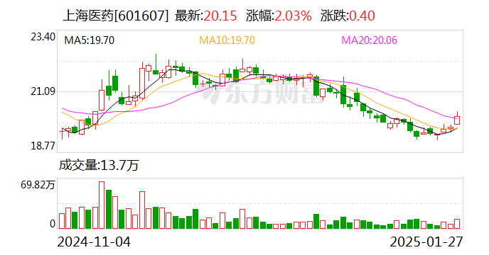 刘晓庆拒互动自比大熊猫，王婆神回复撕下体面！