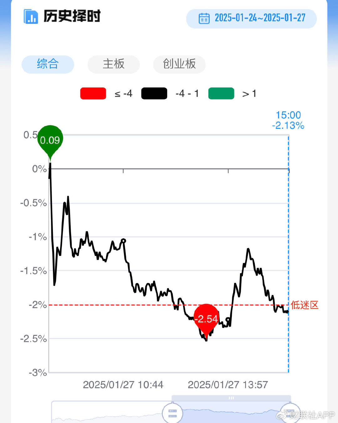 2026年赤峰市汽车贴膜门店大增，这3家值得重点关注！