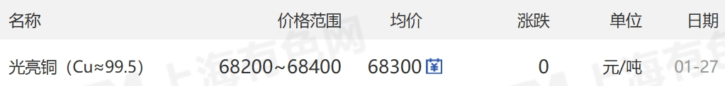 世乒赛爆冷，首位世界冠军输球，30日赛程公布港澳狭路相逢