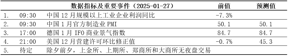 从“2025年度全国十大考古新发现”看民族交融史诗