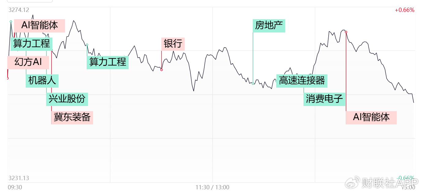 谁隐身谁救主？骑士天王山功过一目了然，哈登领衔光荣榜小黑榜二v7.6.5 官方安卓版