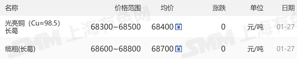 内塔尼亚胡刚警告完伊朗，就收到了坏消息，伊朗的最强援手露头了