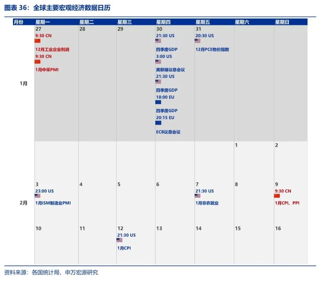 2026年二季度全市经济发展调度会召开