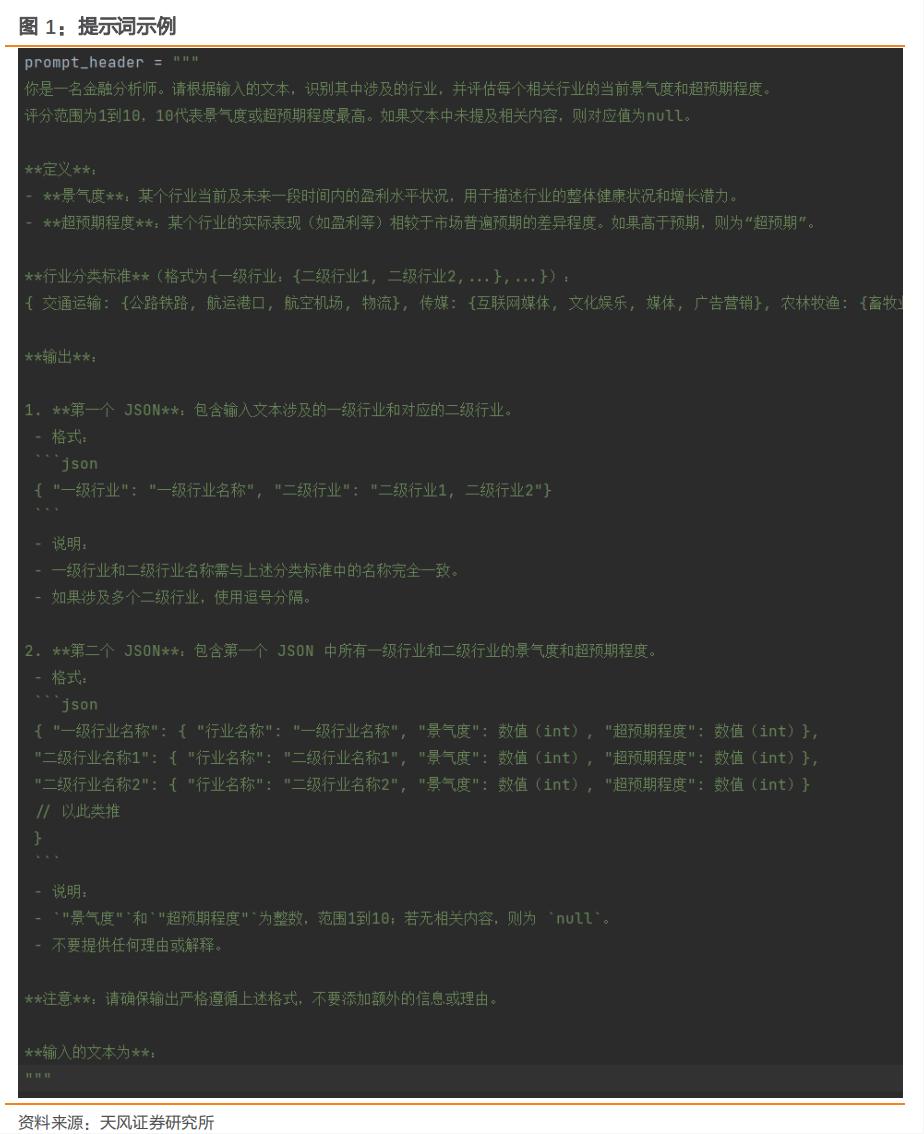小说：穿越成杂毛鸟想摆烂？收拾俩转世大佬烂摊子竟强到逆天
