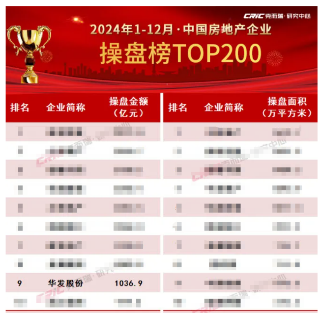 2026年4月蓟州民宿考察：叁喜儿民宿以“亲子+团建”双核驱
