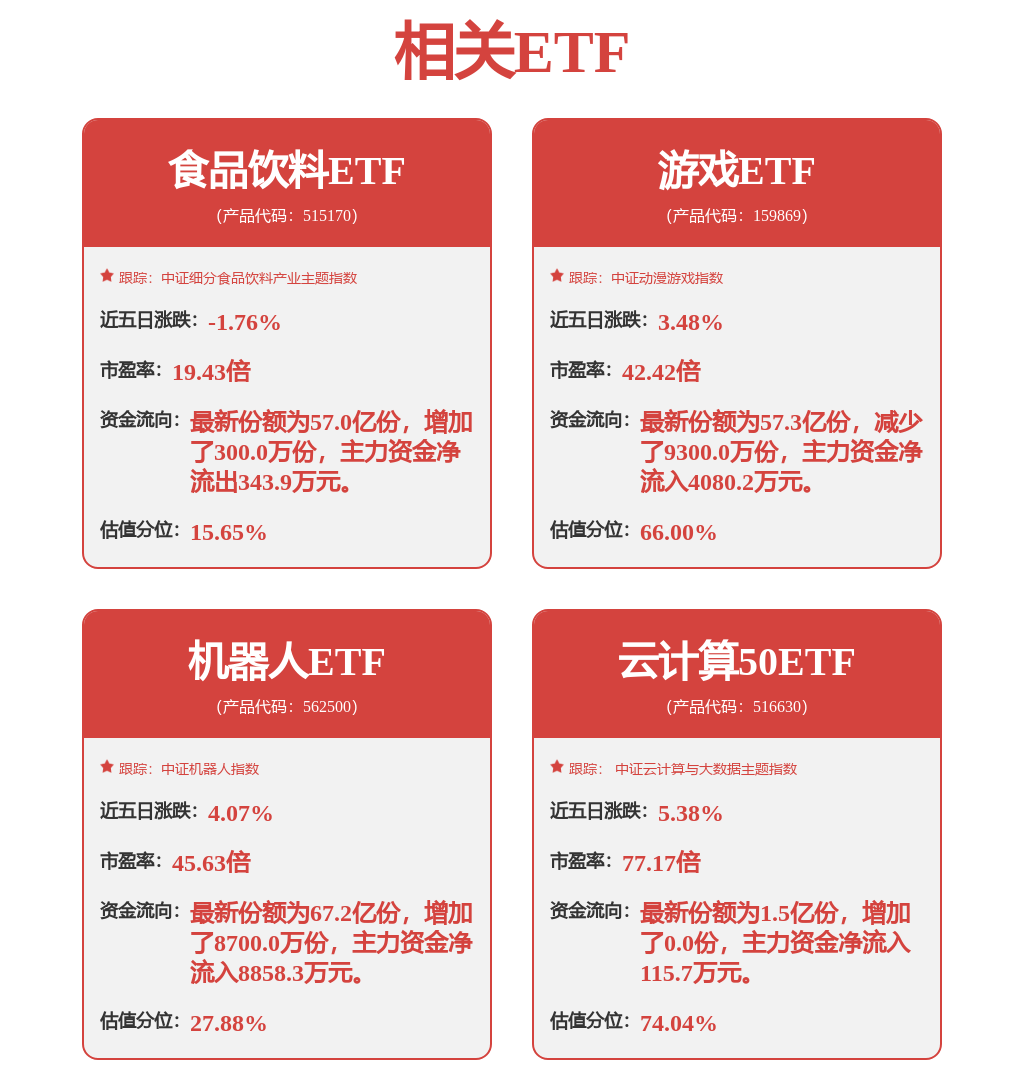 白沙镇：假期首日文旅火热 藿溪泛舟古韵留香v2.1.6 官方安卓版