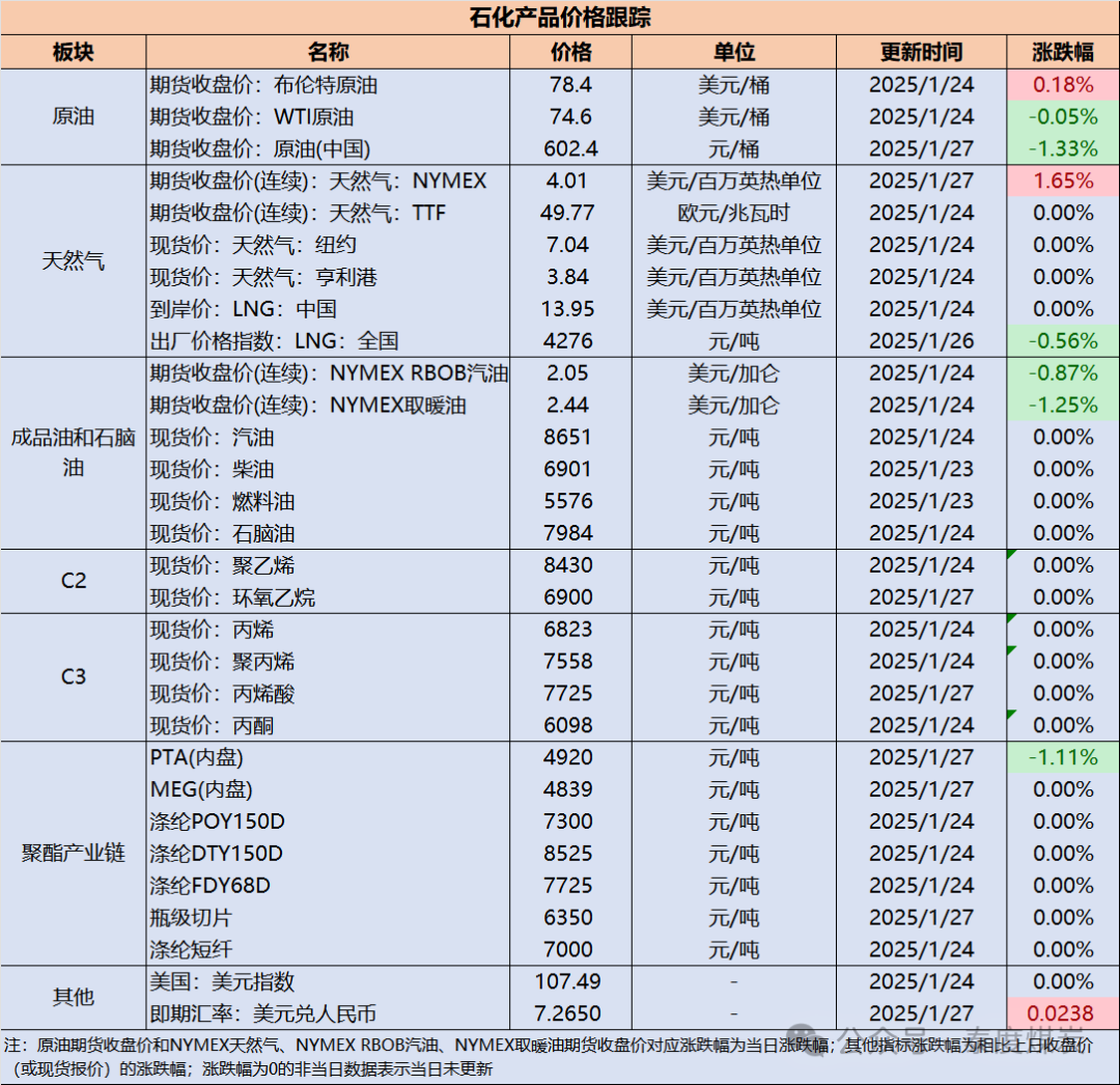 错乱了？特朗普公开讲话，竟把乌克兰伊朗搞混，白宫还好吗？
