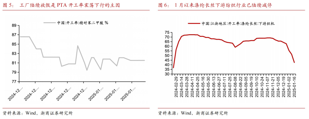 5月猪价要大涨？别被带偏！这3个时间点可能下跌，养殖户需警惕v8.6.9 官方安卓版