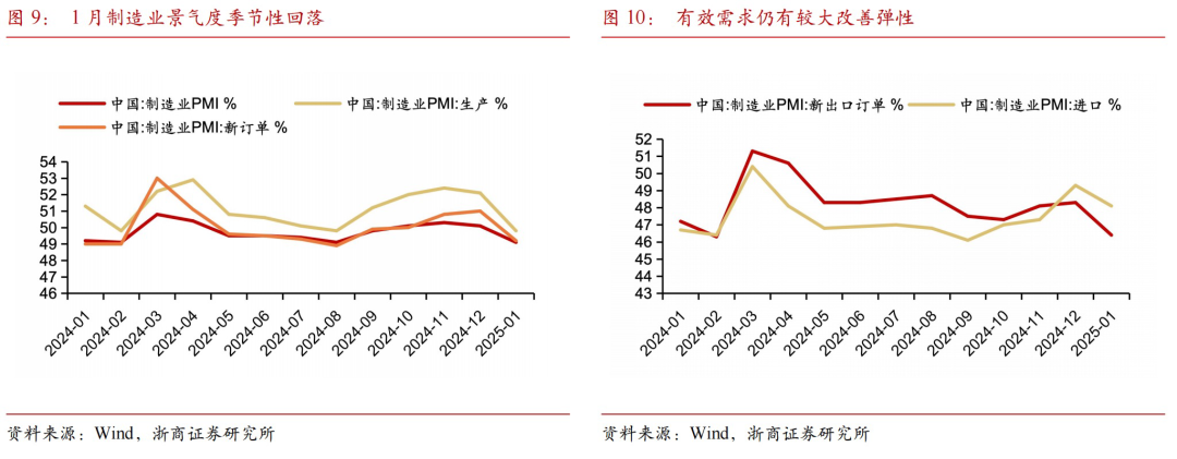 5月猪价要大涨？别被带偏！这3个时间点可能下跌，养殖户需警惕