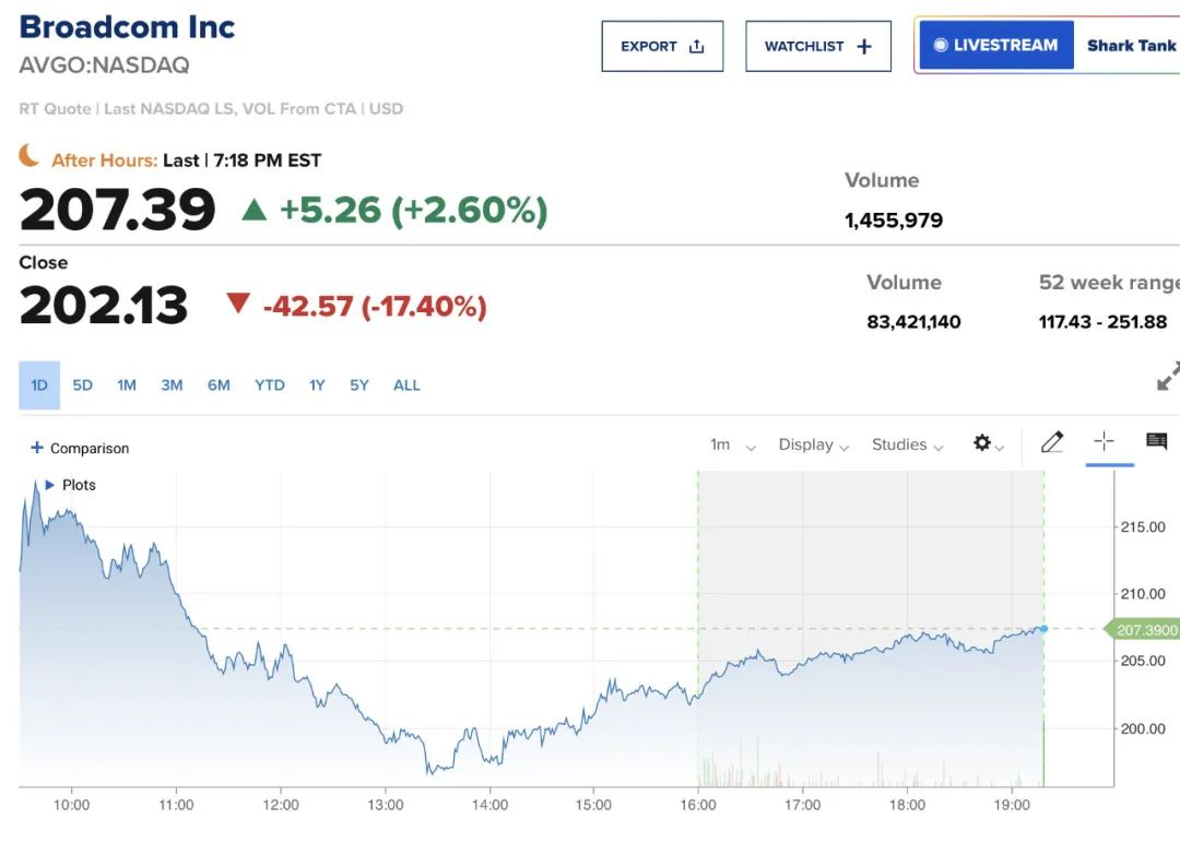 开云APP下载产品资讯_笔记本头条