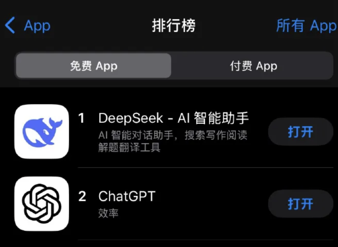DeepSeek一夜带崩英伟达4万亿市值，掀翻美股后今日又“放大招”，特朗普称“给美企敲响警钟”