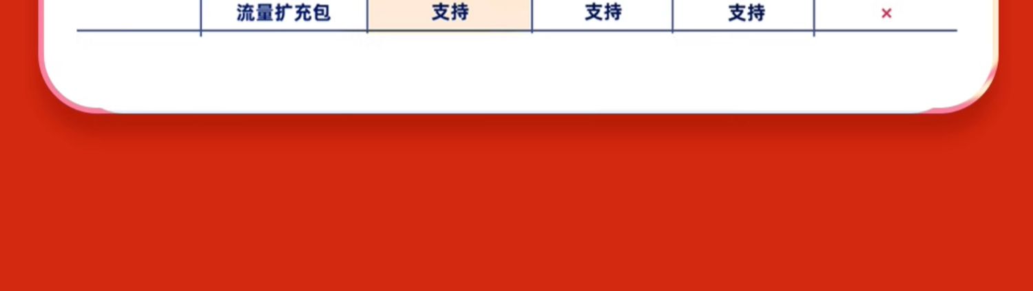 京东迅雷超级会员  15 个月赠网易严选季卡169 元直达链接