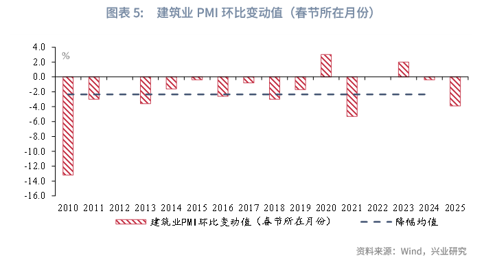 常熟辛庄镇管道非开挖短管置换修复CMA资质证书