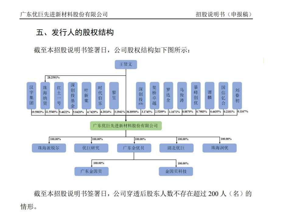 搞黄软件截图