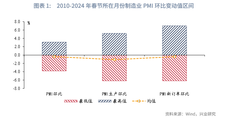 内塔尼亚胡刚警告完伊朗，就收到了坏消息，伊朗的最强援手露头了