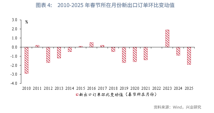 挪威“企鹅”反舰导弹：峡湾边的海上利刃