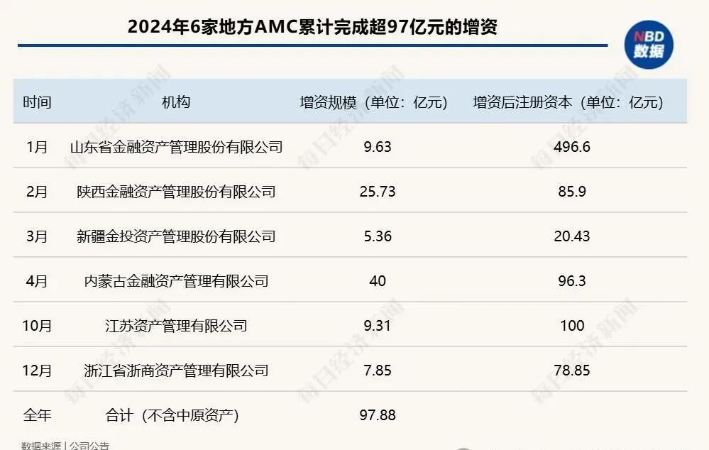 错乱了？特朗普公开讲话，竟把乌克兰伊朗搞混，白宫还好吗？