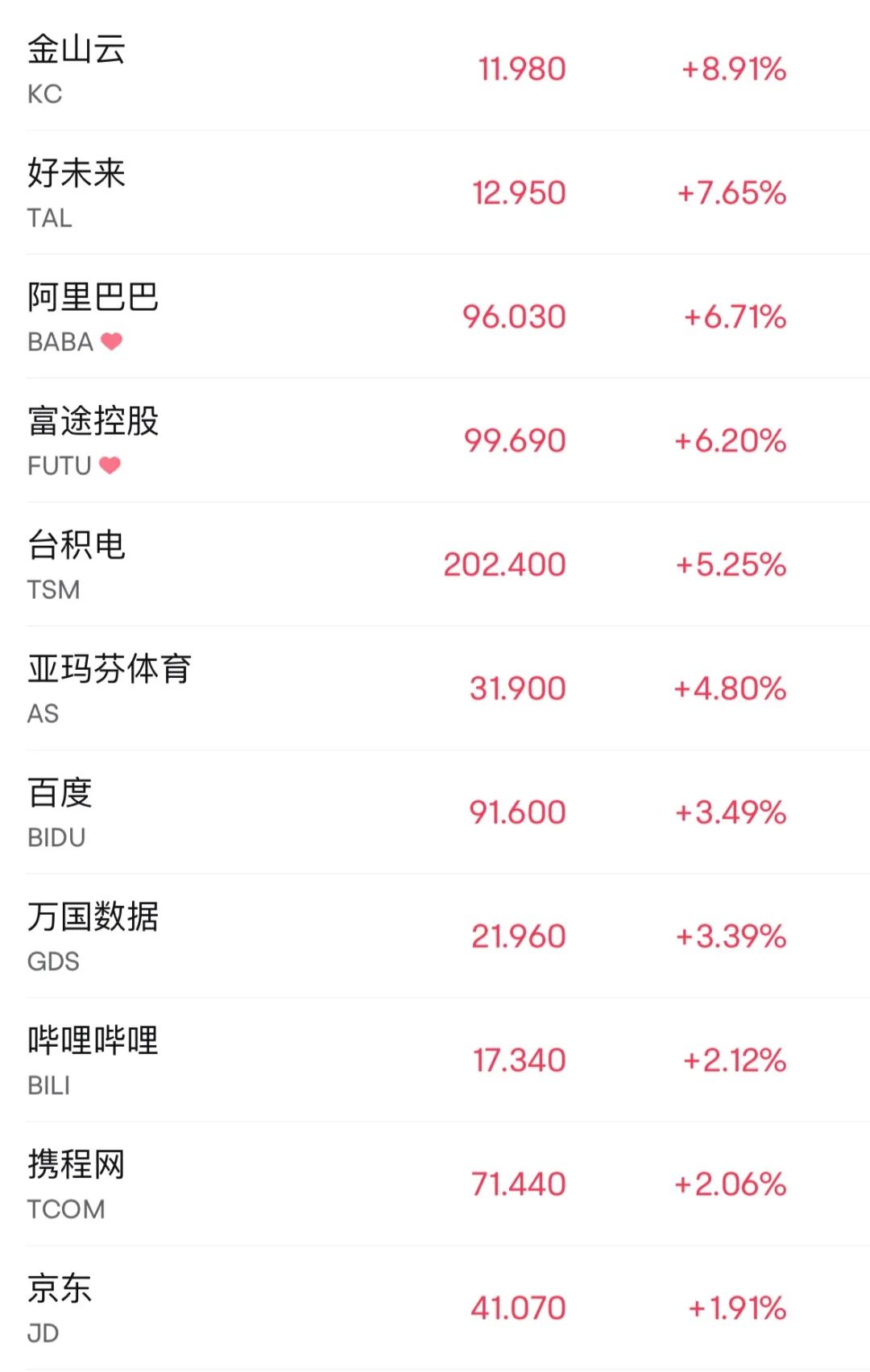 （文章来源：中国基金报）