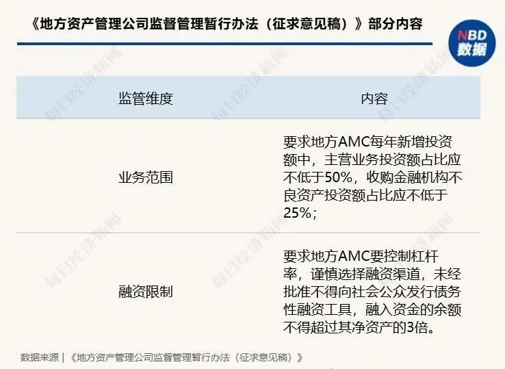 小说：穿越成杂毛鸟想摆烂？收拾俩转世大佬烂摊子竟强到逆天