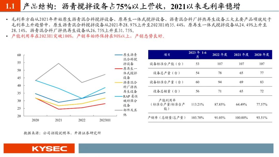 巴黎动物园私享指南：在狮吼与企鹅凝视中开派对
