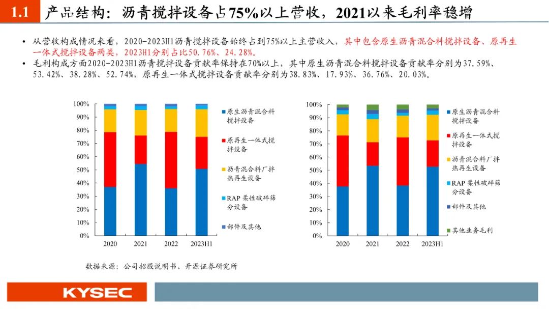 人生聚散皆有定数，那些该遇见的人终会在某个路口不期而遇v6.8.3 官方安卓版
