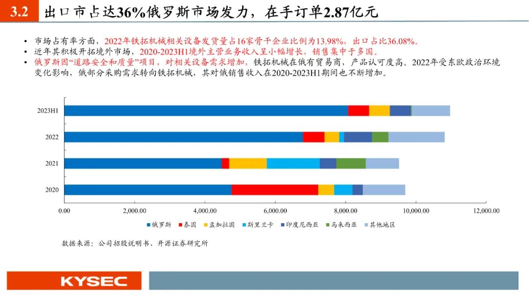 白沙镇：假期首日文旅火热 藿溪泛舟古韵留香v4.5.5 官方安卓版
