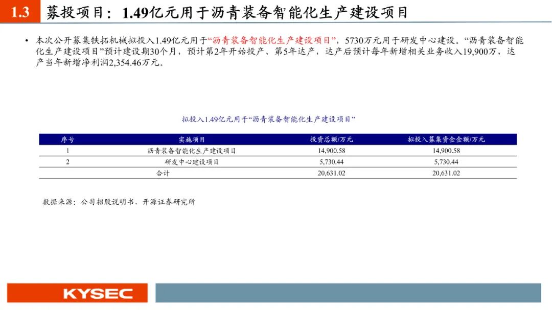 外资疯狂扫货，说他们做空？我查了数据发现全是假的。