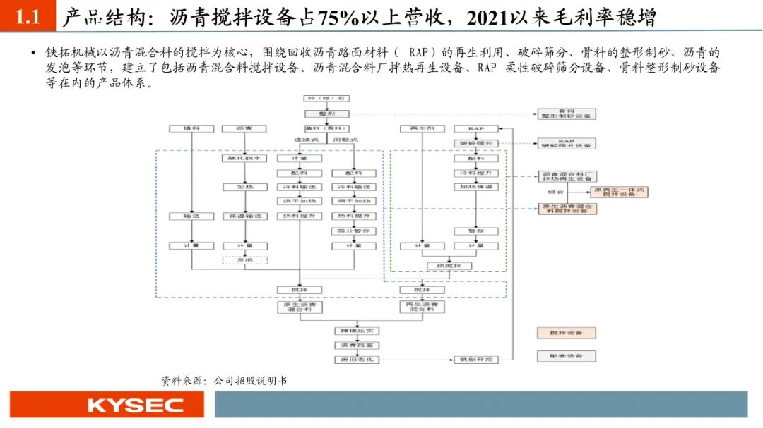 累亏163亿元后，江淮汽车官宣拟入股华为引望