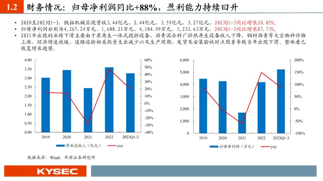 庞大集团证券索赔案新进展：石家庄开庭在即，长春立案后仍待推进v1.1.7 官方安卓版