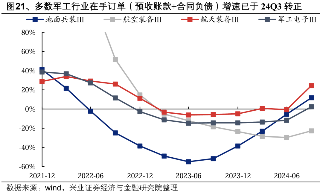 挪威“企鹅”反舰导弹：峡湾边的海上利刃v8.2.6 安卓手机版